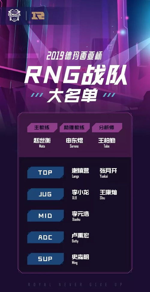 RNG德杯陣容公布引熱議，UZI缺席Tabe臨場BP，網友調侃“真有你的婕瑪網絡”
